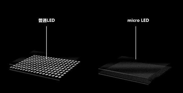 交城苹果手机维修分享什么时候会用上MicroLED屏？ 