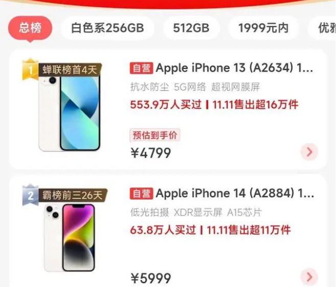 交城苹果14维修分享iPhone14配置不如同价位的安卓还能大卖 