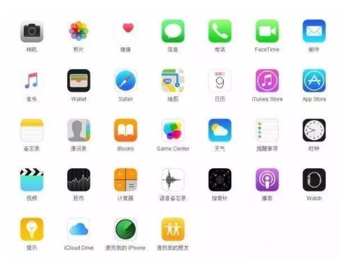 交城苹果手机维修分享iPhone 自带 App 有哪些不为人知的优点 