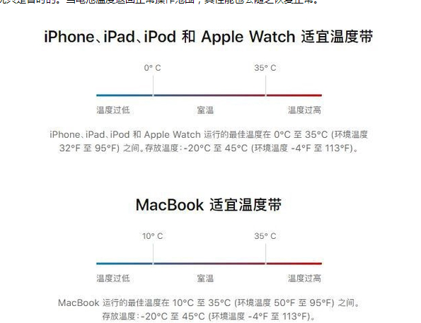 交城苹果13维修分享iPhone 13耗电越来越快怎么办 