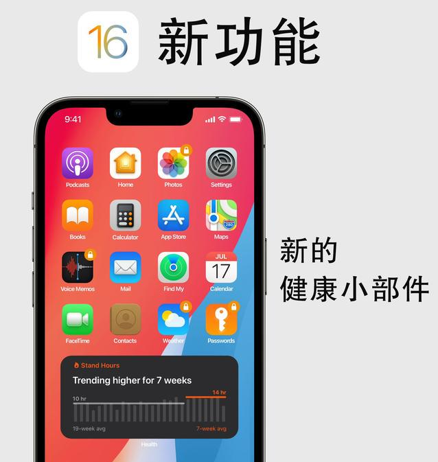 交城苹果手机维修分享iOS16新功能汇总 