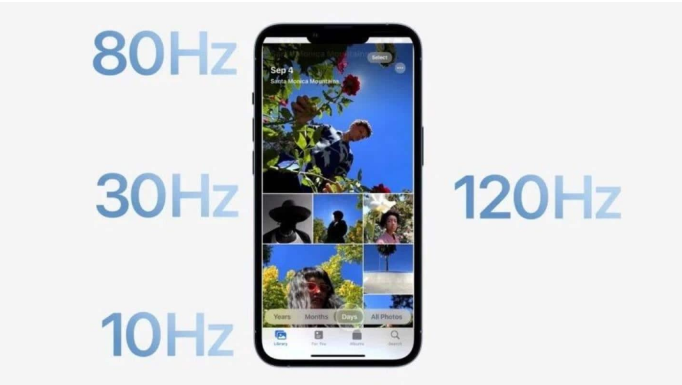 交城苹果14维修分享iPhone 14有高刷吗 