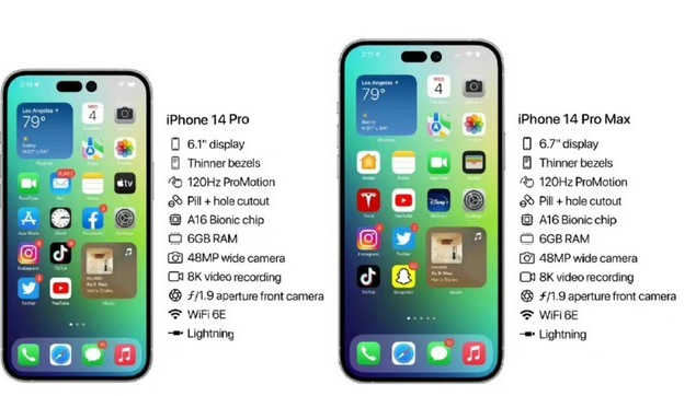 交城苹果14维修分享iPhone 14系列配置怎么样 