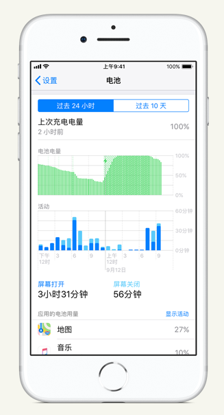 交城苹果手机维修分享iPhone 在夜间待机时耗电异常怎么办 