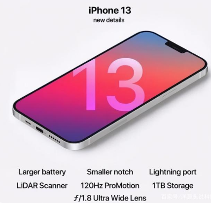交城苹果手机维修分享iPhone 13起售价多少钱 