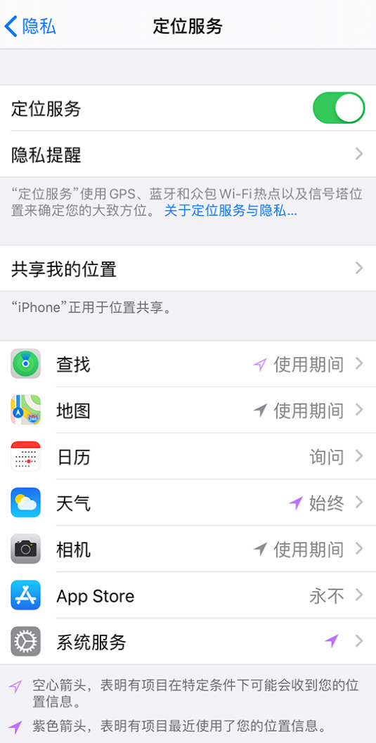 交城苹果手机维修分享iPhone 状态栏中时间显示为蓝色图标是什么情况 